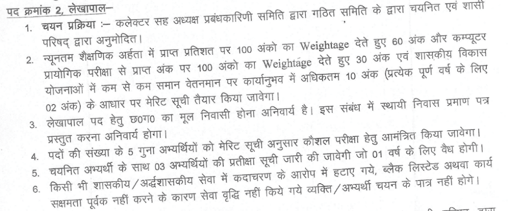 Mineral Institute Department Kondagaon Recruitment 2023