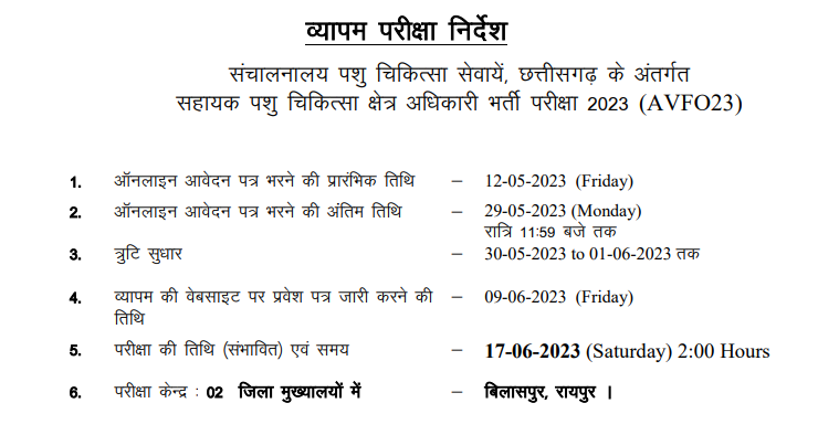 पशु चिकित्सा सेवायें छत्तीसगढ़ सहायक पशु चिकित्सा क्षेत्र अधिकारी भर्ती 2023