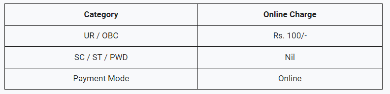 UPSC Civil Services Admit Card 2023