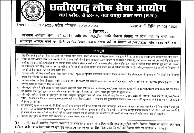 Chhattisgarh Recruitment 2023