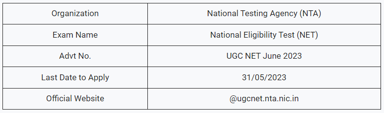 UGC NET June 2023 Notification