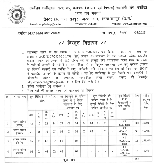 CG Vyapam Recruitment 2023