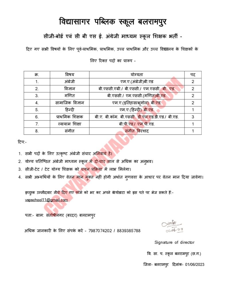 Vidyasagar Public School Recruitment 2023