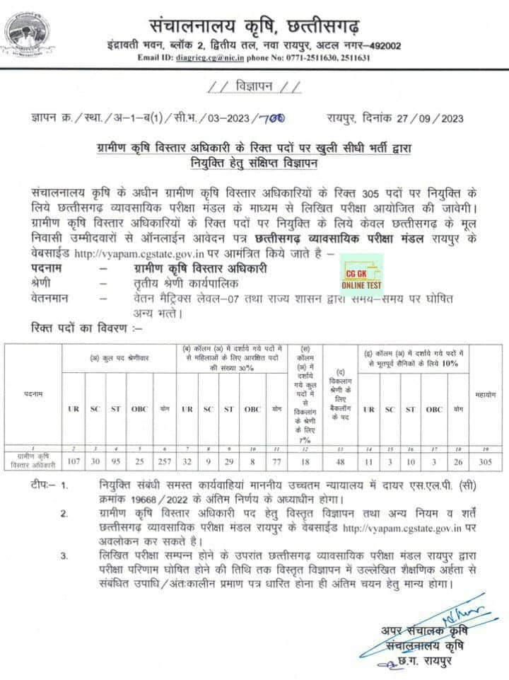 CG Gramin Krishi Vistar Adhikari Recruitment 2023