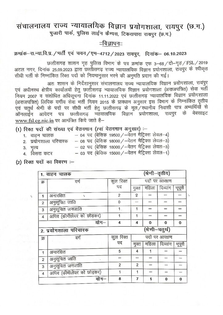 CG State Forensic Science Laboratory Recruitment 2024