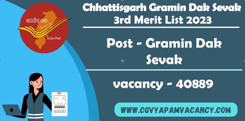 Chhattisgarh Gramin Dak Sevak 3rd Merit List 2023
