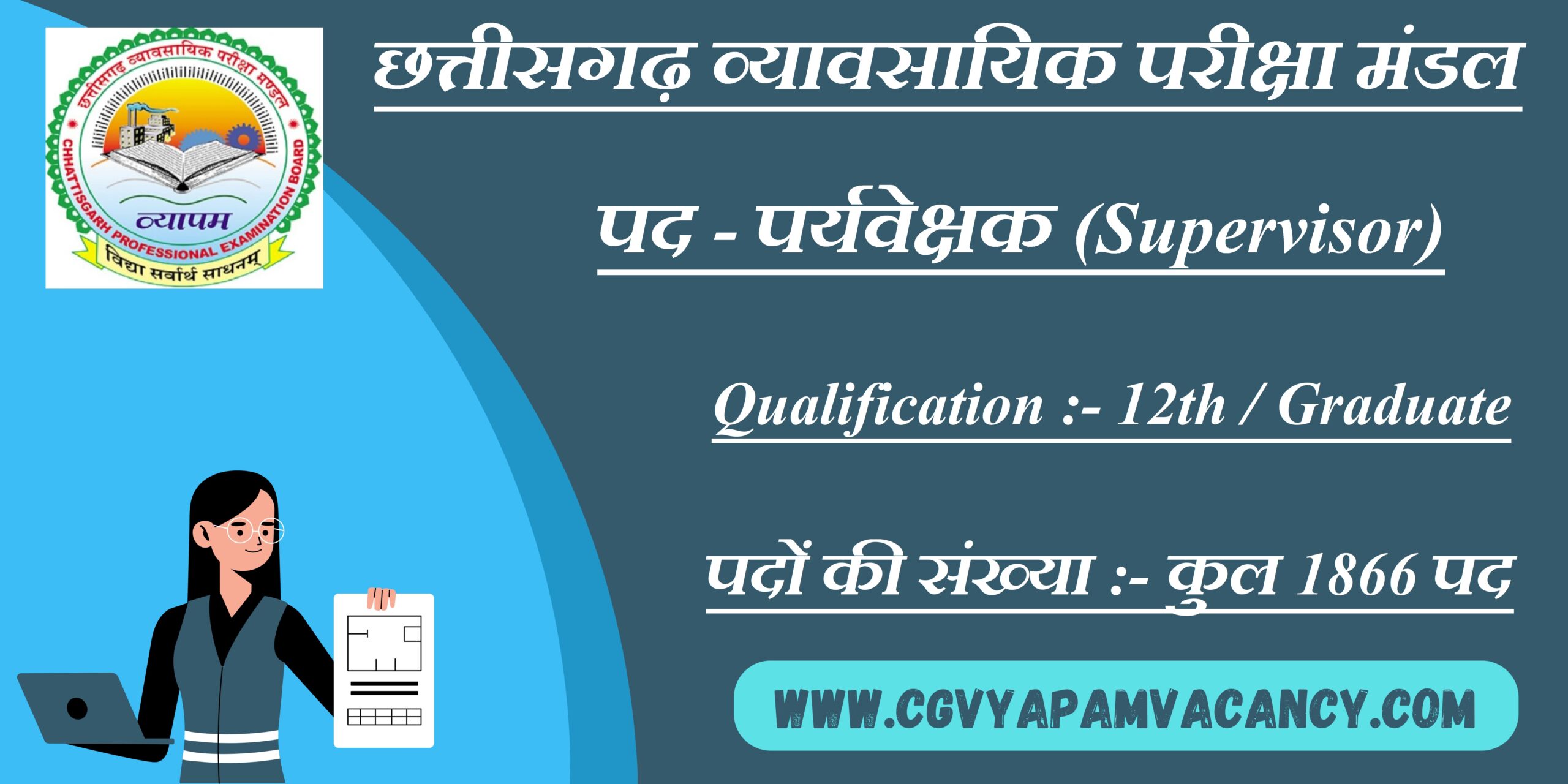 Cg Vyapam Vacancy 2023