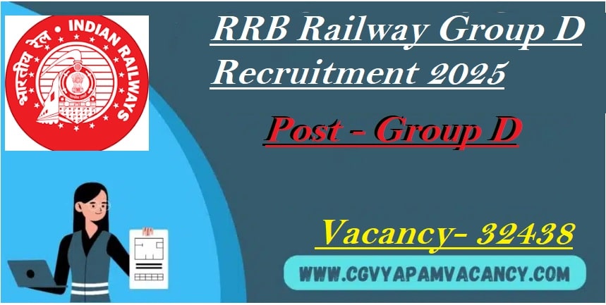 RRB Railway Group D Recruitment 2025